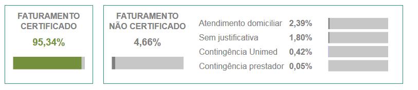 materia news